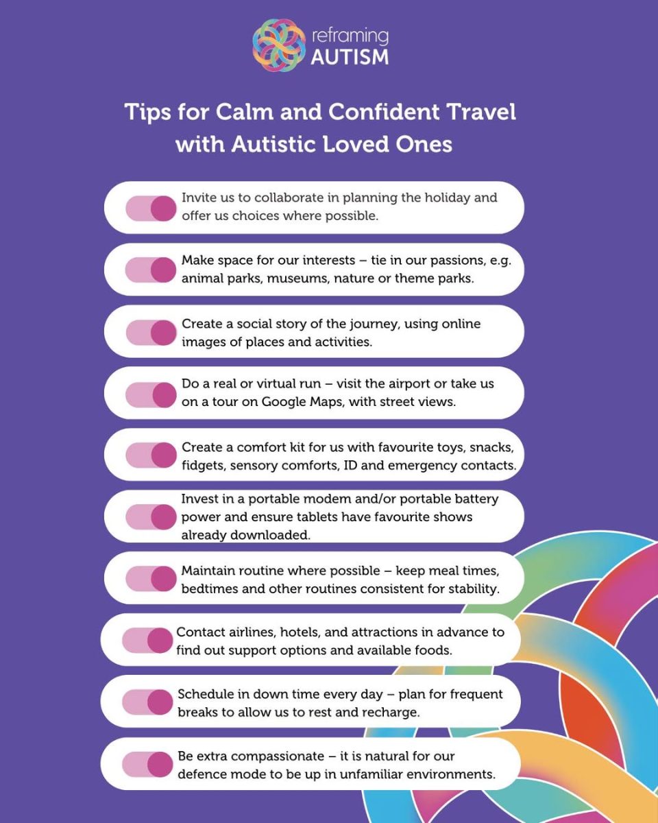 Against a purple background with Reframing Autism logo at the top, is an infographic titled 'Tips for Calm and Confident Travel with Autistic Loved Ones' Beneath are white text boxes with 10 bulleted tips. They state: 'Invite us to collaborate in planning the holiday and offer us choices where possible. Make space for our interests &ndash; tie in our passions, e.g. animal parks, museums, nature or theme parks. Create a social story of the journey, using online images of places and activities. Do a real or virtual run &ndash; visit the airport or take us on a tour on Google Maps, with street views. Create a comfort kit for us with favourite toys, snacks, fidgets, sensory comforts, ID and emergency contacts. Invest in a portable modem and/or portable battery power and ensure tablets have favourite shows already downloaded. Maintain routine where possible &ndash; keep meal times, bedtimes and other routines consistent for stability. Contact airlines, hotels, and attractions in advance to find out support options and available foods. Schedule in down time every day &ndash; plan for frequent breaks to allow us to rest and recharge. Be extra compassionate &ndash; it is natural for our defence mode to be up in unfamiliar environments.