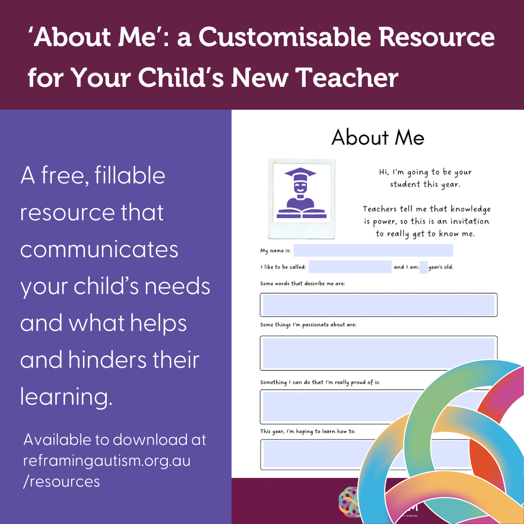 Against a burgundy title textbox, white text reads: 'About Me': a Customisable Resource for Your Child's New Teacher. Beneath on the left, a purple textbox has white text that reads: 'A free, fillable resource that communicates your child's needs and what helps or hinders their learning'. On the right is an image of the fillable pdf resource with the Reframing Autism knotwork logo in the bottom right.