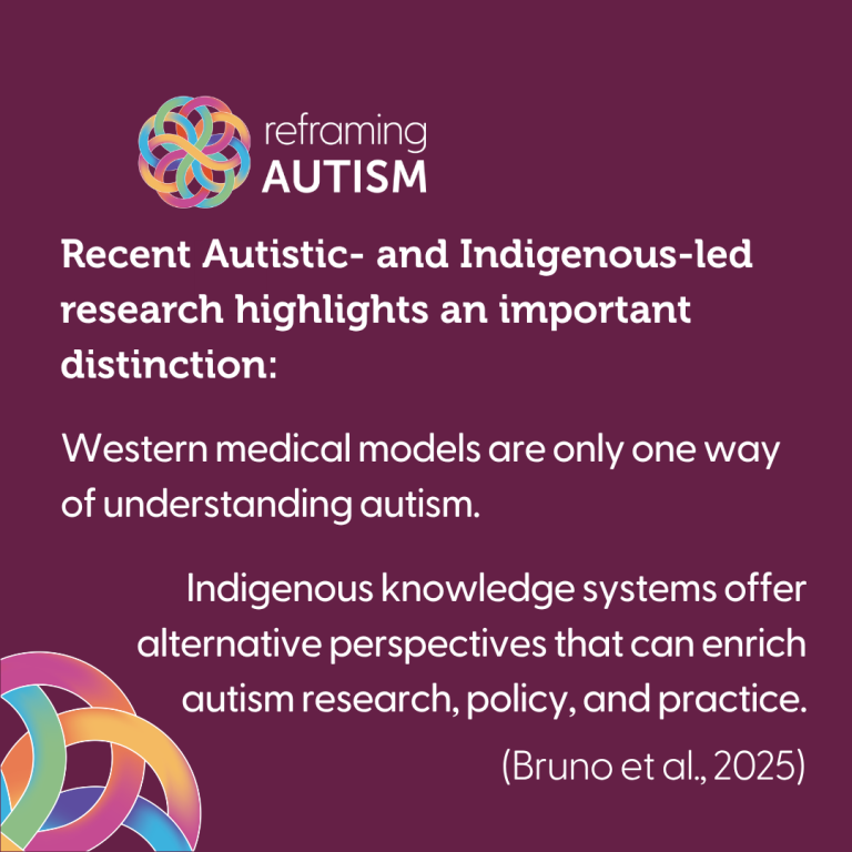 Indigenous Research 1
