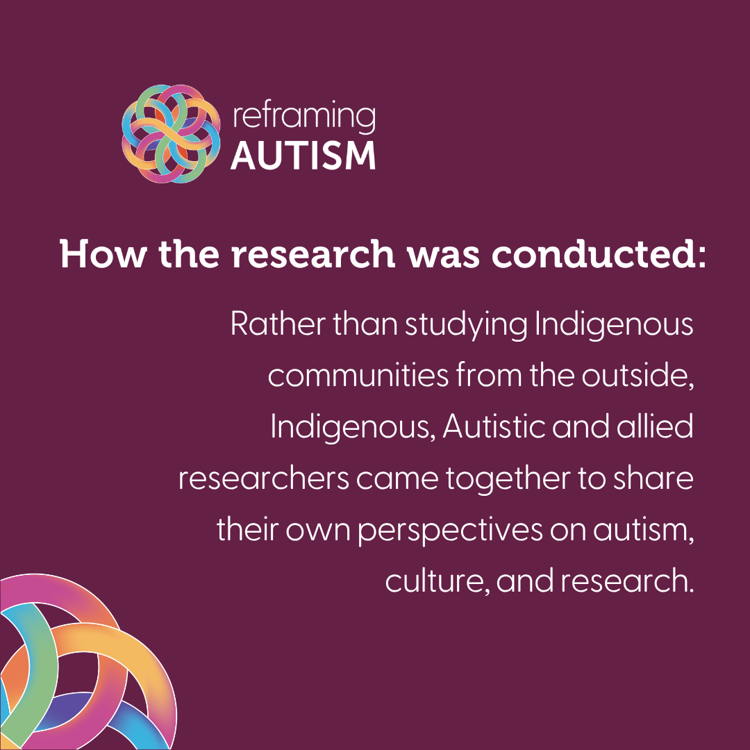 Indigenous Research 2
