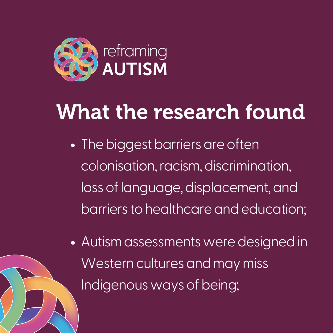 Global Indigenous Perspectives on Autism and Autism Research: Colonialism, Cultural Insights and Ways Forward &ndash; Bruno Et Al., 2025